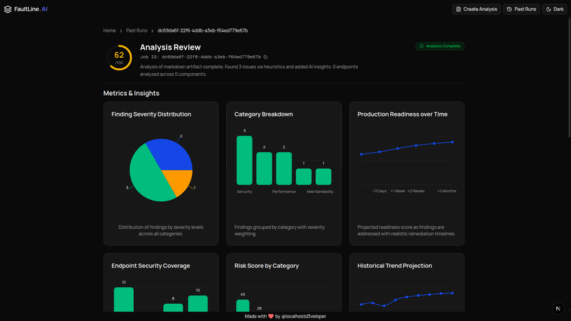 0 image of Faultline.ai